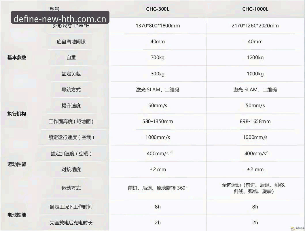 华体会CN赛事数据实操详解
