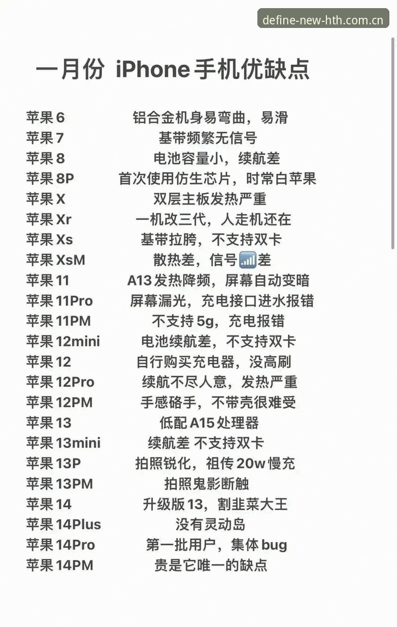 苹果客户端如何真正“敢于定义新标准”？一个华体会用户的自述