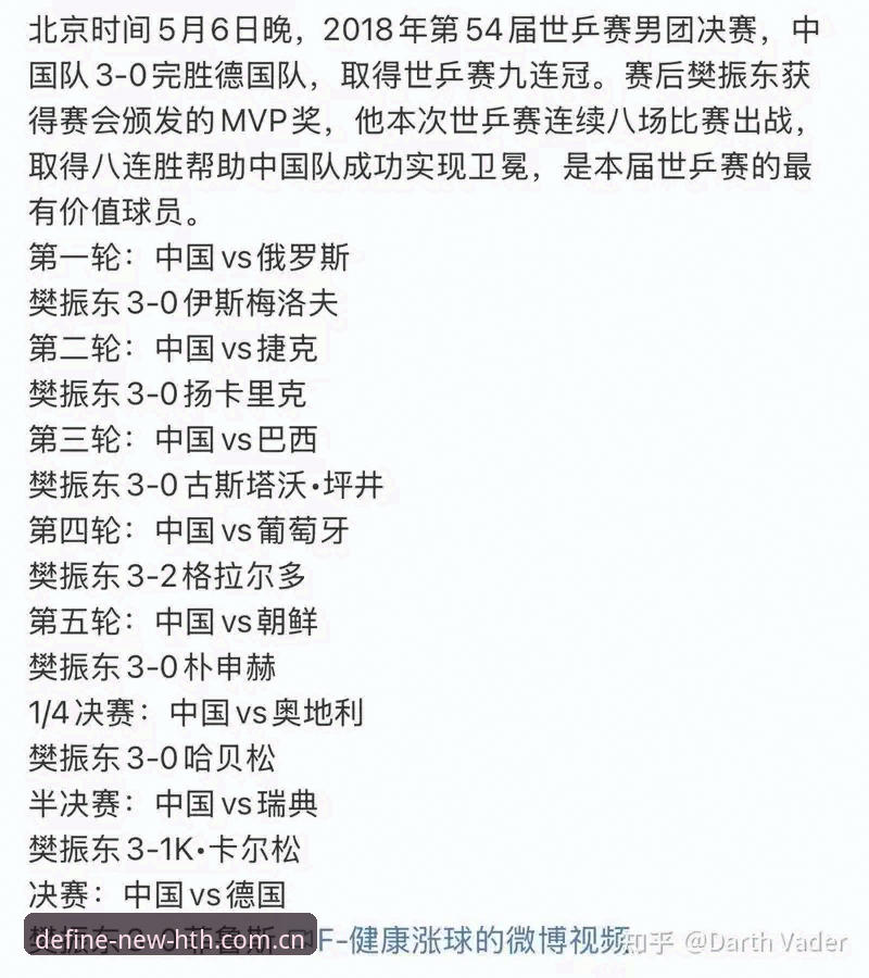 79岁还能给皇马带来什么？从66个冠军看华体会CN赛事数据手机版的使用心得