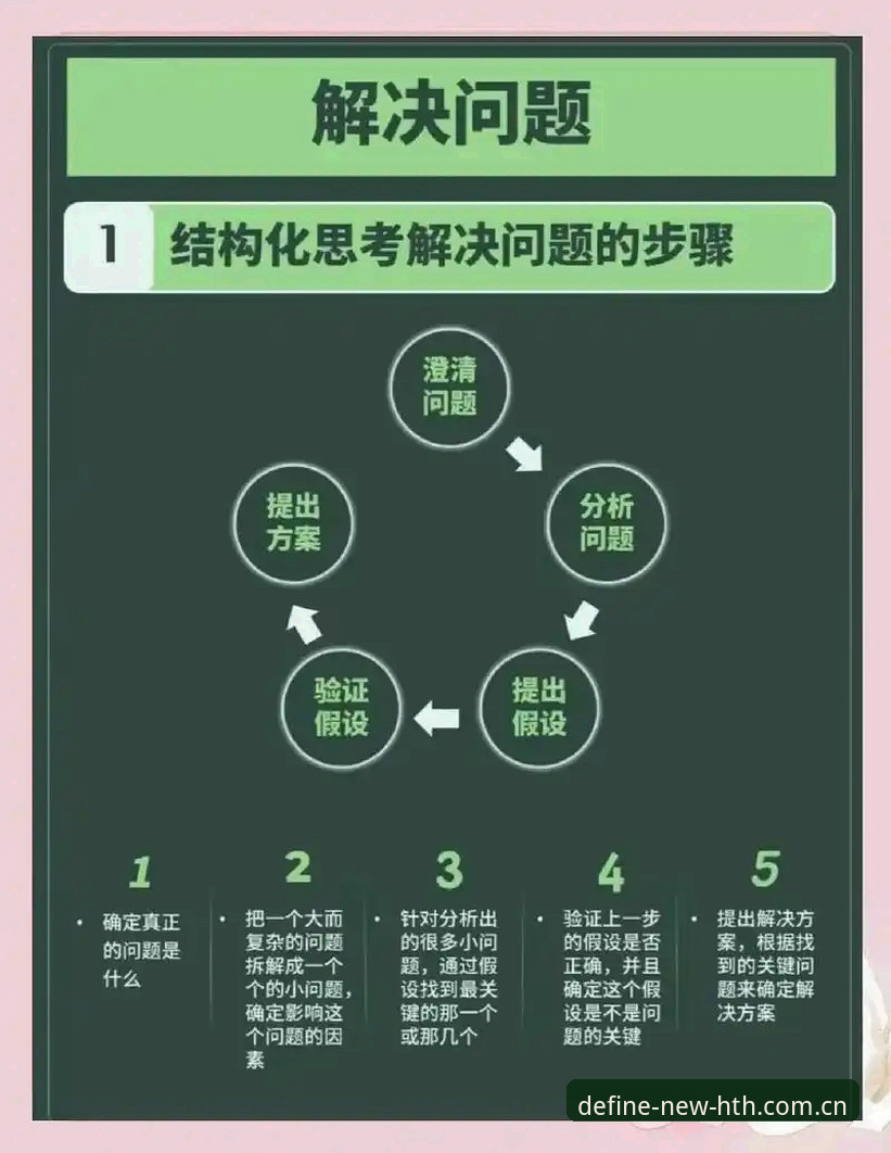 安卓版敢于定义新标准APP下载不了怎么办 5步解决