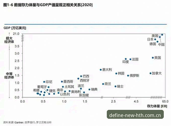 先看懂飞人，再谈数据平台
