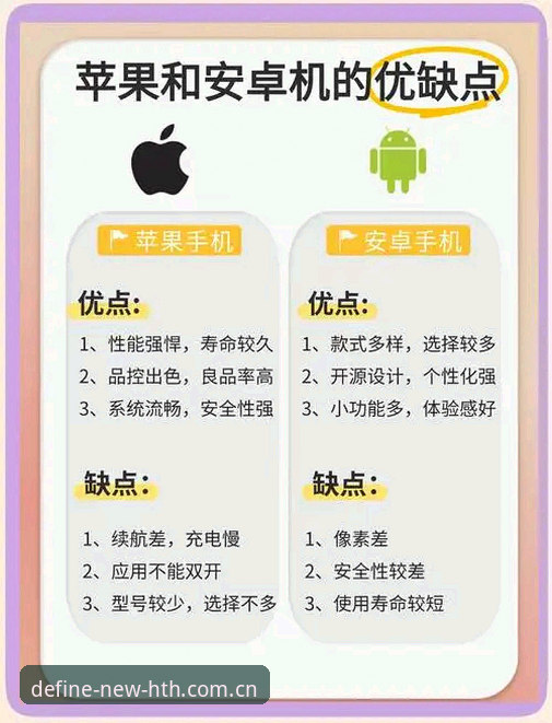 HTH最新版下载：安卓版与苹果客户端对比，哪个更懂你的需求？